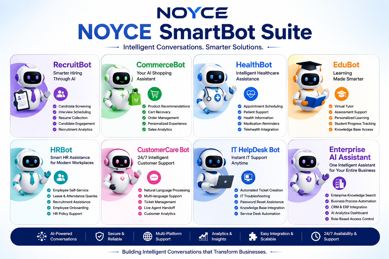 AI - CHATBOT